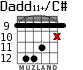 Dadd11+/C# para guitarra - versión 5