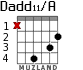 Dadd11/A para guitarra - versión 2