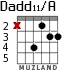 Dadd11/A para guitarra - versión 3