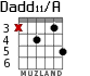 Dadd11/A para guitarra - versión 4