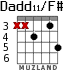 Dadd11/F# para guitarra - versión 4