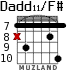 Dadd11/F# para guitarra - versión 5