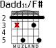Dadd11/F# para guitarra - versión 7