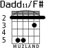 Dadd11/F# para guitarra - versión 9