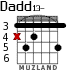 Dadd13- para guitarra - versión 1