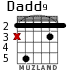 Dadd9 para guitarra - versión 3