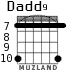 Dadd9 para guitarra - versión 5
