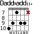 Dadd9add11+ para guitarra - versión 3