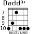 Dadd9+ para guitarra - versión 1