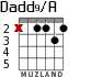 Dadd9/A para guitarra - versión 2