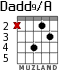 Dadd9/A para guitarra - versión 3