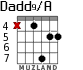 Dadd9/A para guitarra - versión 4