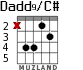Dadd9/C# para guitarra - versión 3