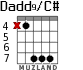 Dadd9/C# para guitarra - versión 5