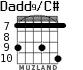 Dadd9/C# para guitarra - versión 7