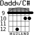 Dadd9/C# para guitarra - versión 9