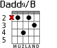 Dadd9/B para guitarra - versión 2