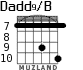 Dadd9/B para guitarra - versión 3