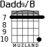 Dadd9/B para guitarra - versión 4