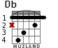 Db para guitarra - versión 1