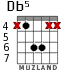 Db5 para guitarra - versión 2