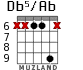 Db5/Ab para guitarra - versión 2