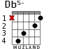 Db5- para guitarra - versión 3