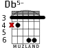 Db5- para guitarra - versión 4