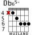 Db65- para guitarra - versión 4