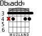 Db6add9 para guitarra - versión 2