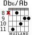 Db6/Ab para guitarra - versión 4