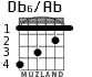 Db6/Ab para guitarra