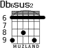 Db6sus2 para guitarra - versión 4