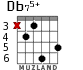 Db75+ para guitarra - versión 2