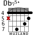 Db75+ para guitarra - versión 3