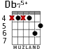 Db75+ para guitarra - versión 4