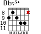 Db75+ para guitarra - versión 5