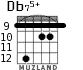 Db75+ para guitarra - versión 6