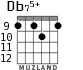 Db75+ para guitarra - versión 7