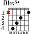 Db75+ para guitarra - versión 1