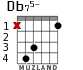 Db75- para guitarra - versión 2