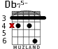 Db75- para guitarra - versión 3