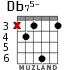 Db75- para guitarra - versión 4
