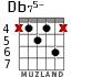 Db75- para guitarra - versión 6