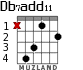 Db7add11 para guitarra - versión 2