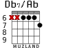 Db7/Ab para guitarra - versión 2