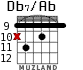 Db7/Ab para guitarra - versión 3