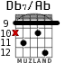 Db7/Ab para guitarra - versión 4