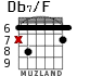 Db7/F para guitarra - versión 5