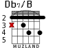 Db7/B para guitarra - versión 2